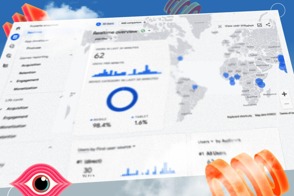 Google G4A Analytics
