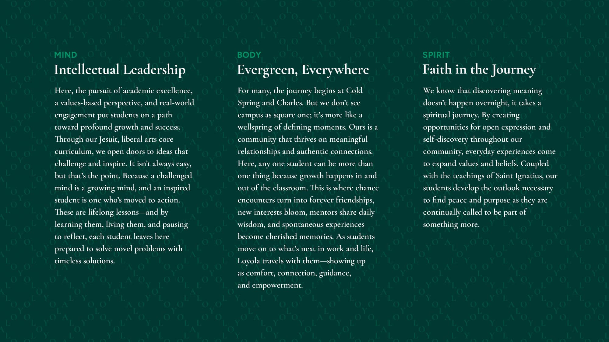 A brand presentation slide detailing three core pillars—Mind (Intellectual Leadership), Body (Evergreen, Everywhere), and Spirit (Faith in the Journey)—set against a dark green textured background.